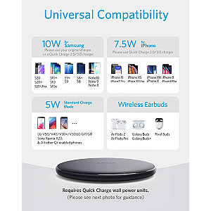 Anker 313 Wireless Charger (powerwave Pad)