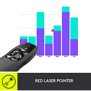 R400 LASER PRESENTATION REMOTE