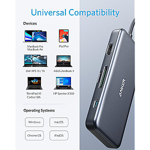 Anker 7-in-1 USB C Hub with 4K HDMI, 100W Power Delivery, USB-C and 2 USB-A 5 Gbps Data Ports, microSD and SD Card Reader