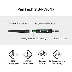 HUION KAMVAS 12 Drawing Tablet