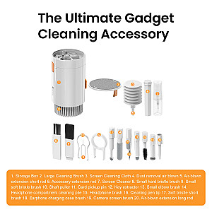 20 in 1 Multi-Functional Portable Electronic Cleaning Kit