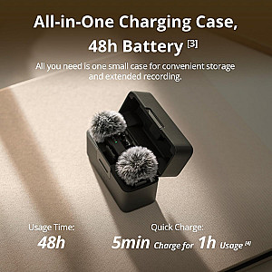 DJI Mic Mini (2 TX + 1 RX + Charging Case)