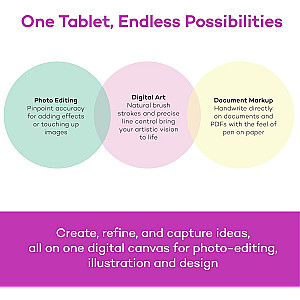 wacom graphics tablet CTL4100 wired