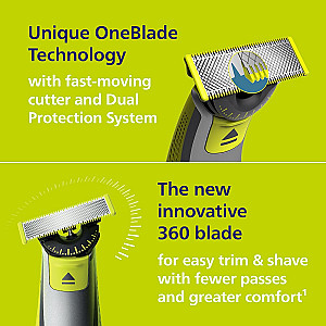 Philips Norelco 5 in 1 Face + Body Electric  Trimmer, Shaver and Groomer, QP2834/70